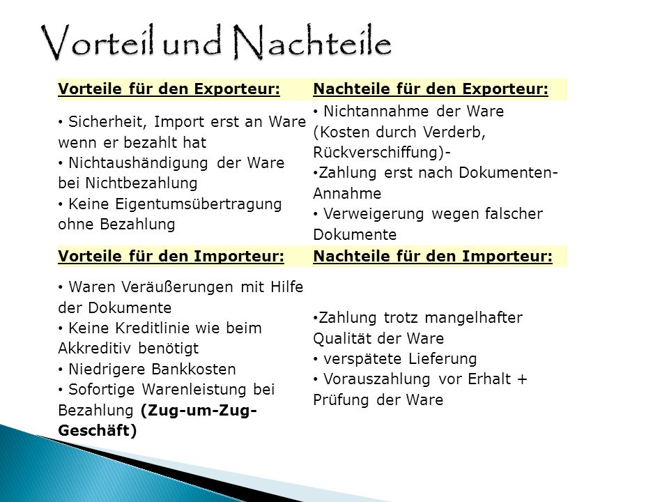 Partnersuche Im Internet Nachteile
